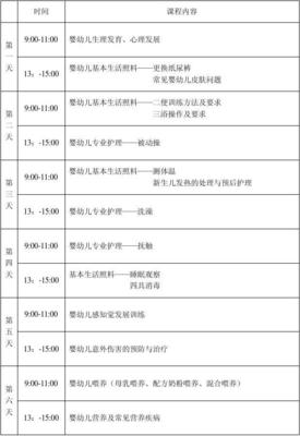 母婴生活护理培训课程授课计划